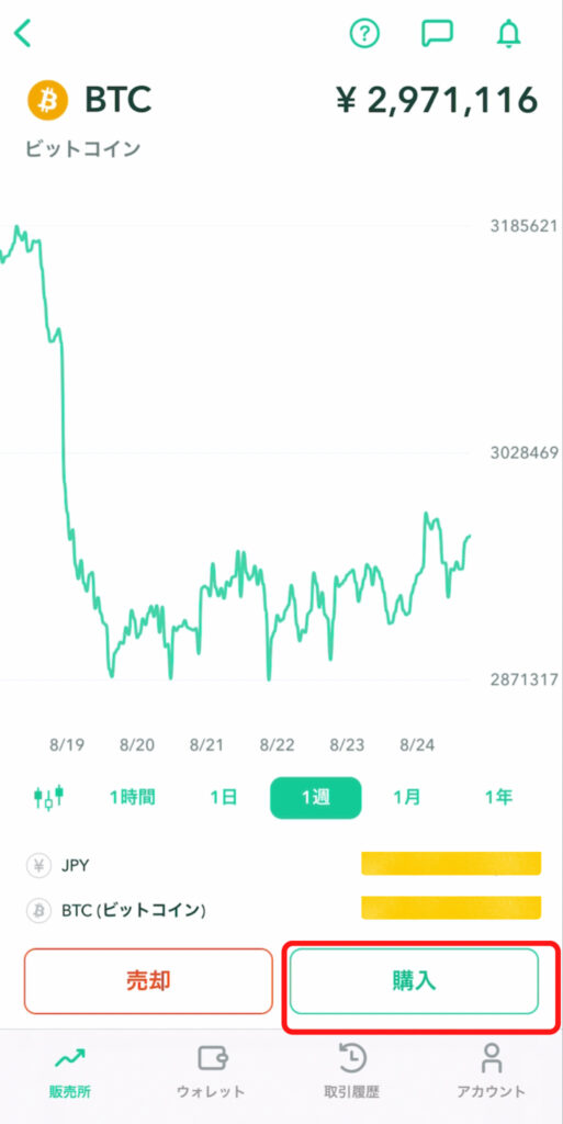 コインチェック購入方法２